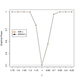 Functional Data Analysis 1 -A.jpg