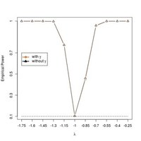 Functional Data Analysis 1 -A.jpg