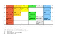 MScMath-BeispielstudienplanG-en.pdf