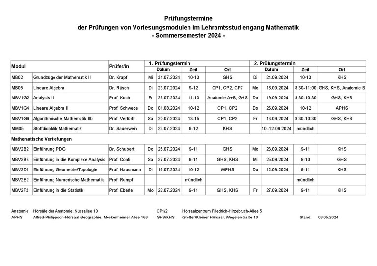 Pruefungstermine SoSe Lehramt.pdf