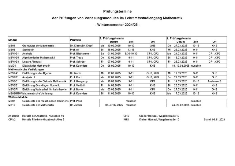 Pruefungstermine WiSe Lehramt.pdf