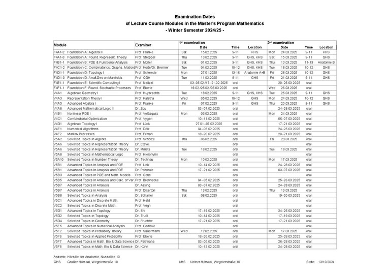 Pruefungstermine WiSe Master.pdf