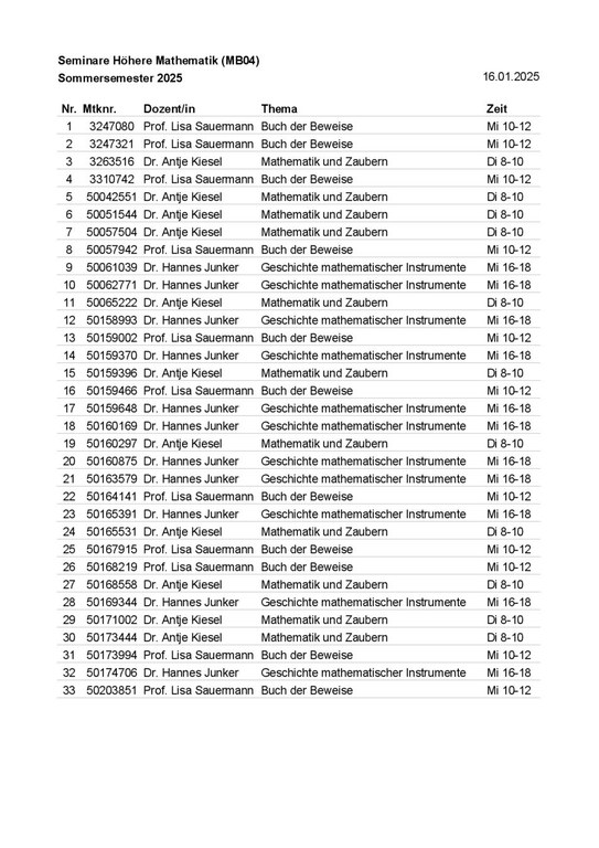 Verteilung-MB04.pdf