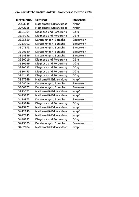 Verteilung-MMD3.pdf