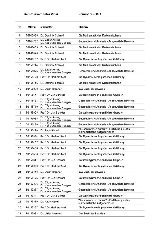 Verteilung-S1G1.pdf